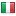 scfilmsinternational.com server is located in Italy